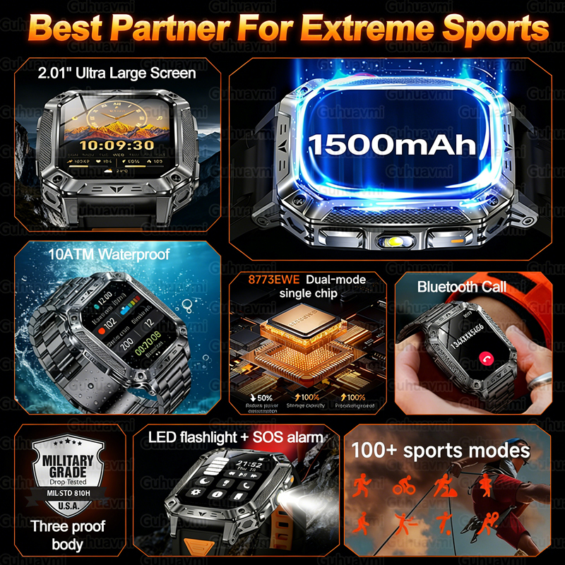 New 1500mAh Military Outdoor S - Outdoor Power Monitor avis et prix