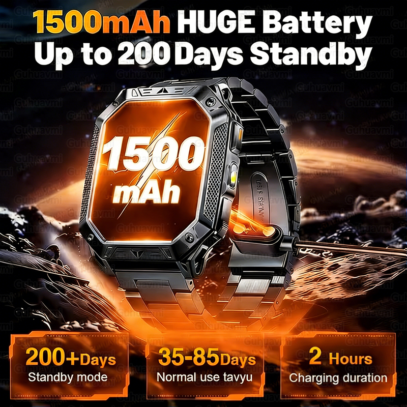 New 1500mAh Military Outdoor S - Outdoor Power Monitor avis et prix