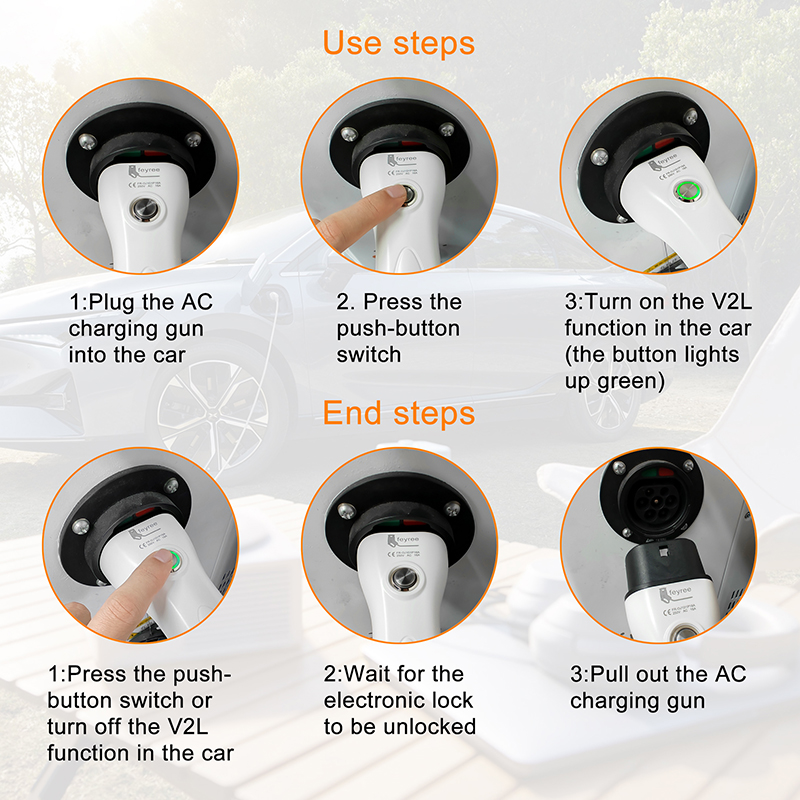 feyree V2L Cable Electric Car  - Outdoor Power Hub avis et prix