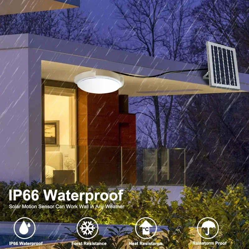 60/500W LED Solar Ceiling Ligh - Outdoor Power Line avis et prix