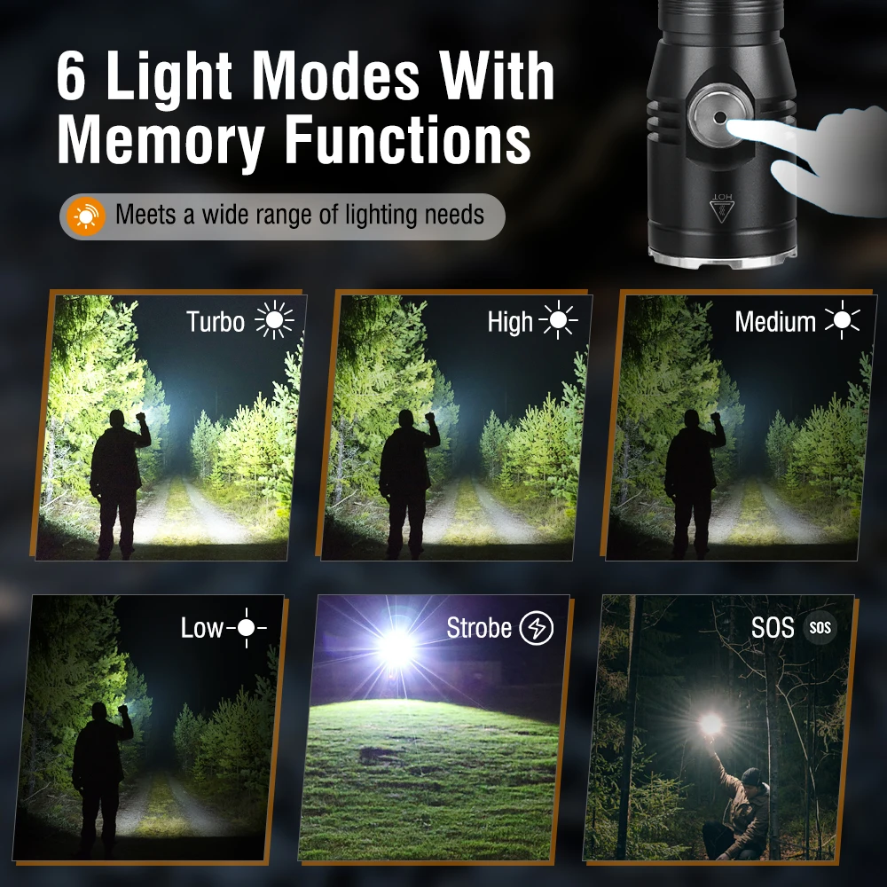 BORUiT ET15 EDC Flashlight Ult - Outdoor Usb Power Bank avis et prix