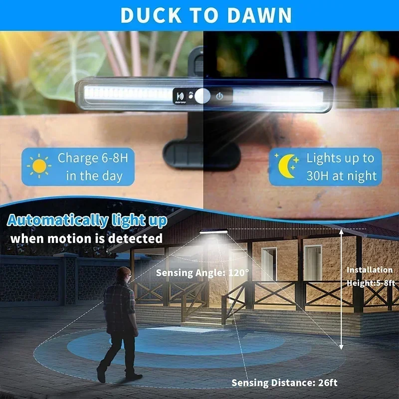 Clip On Solar Motion Lights Ou - Outdoor Power For Lights avis et prix