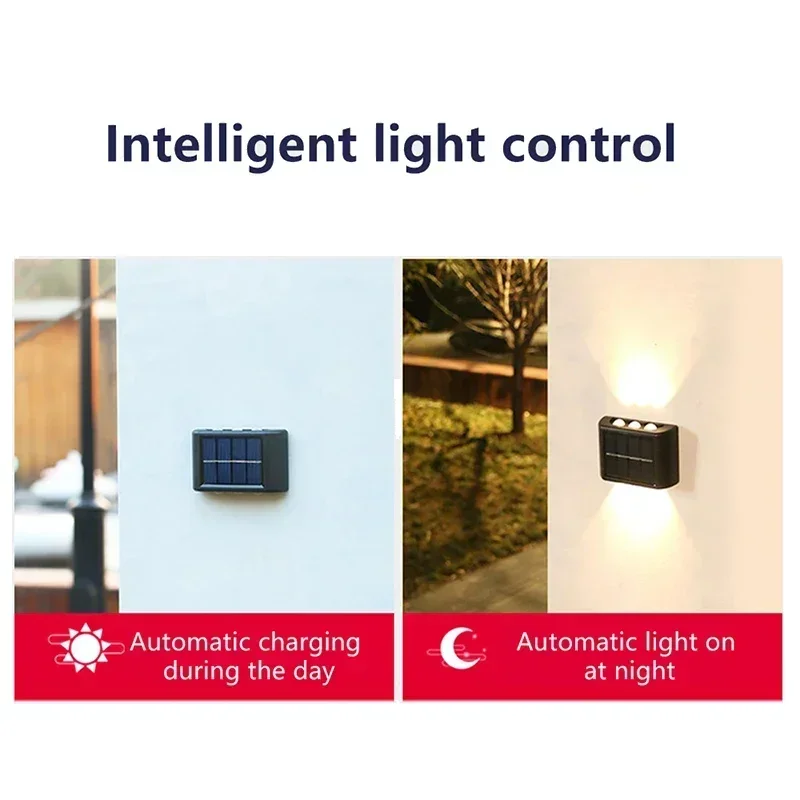 LED Solar Light Outdoor Waterp - Outdoor Power For Lights avis et prix