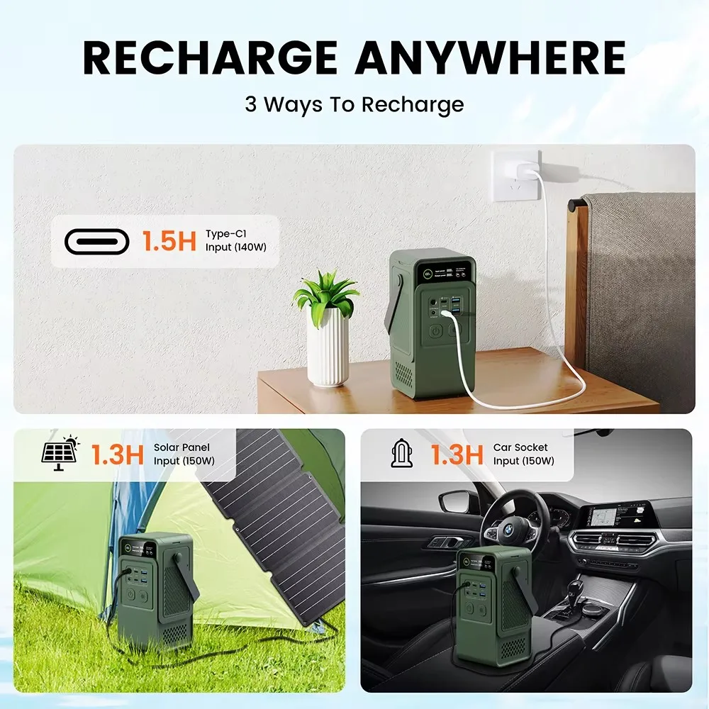 60000mAh 200W 192Wh Camping Po - Outdoor Power Bank avis et prix