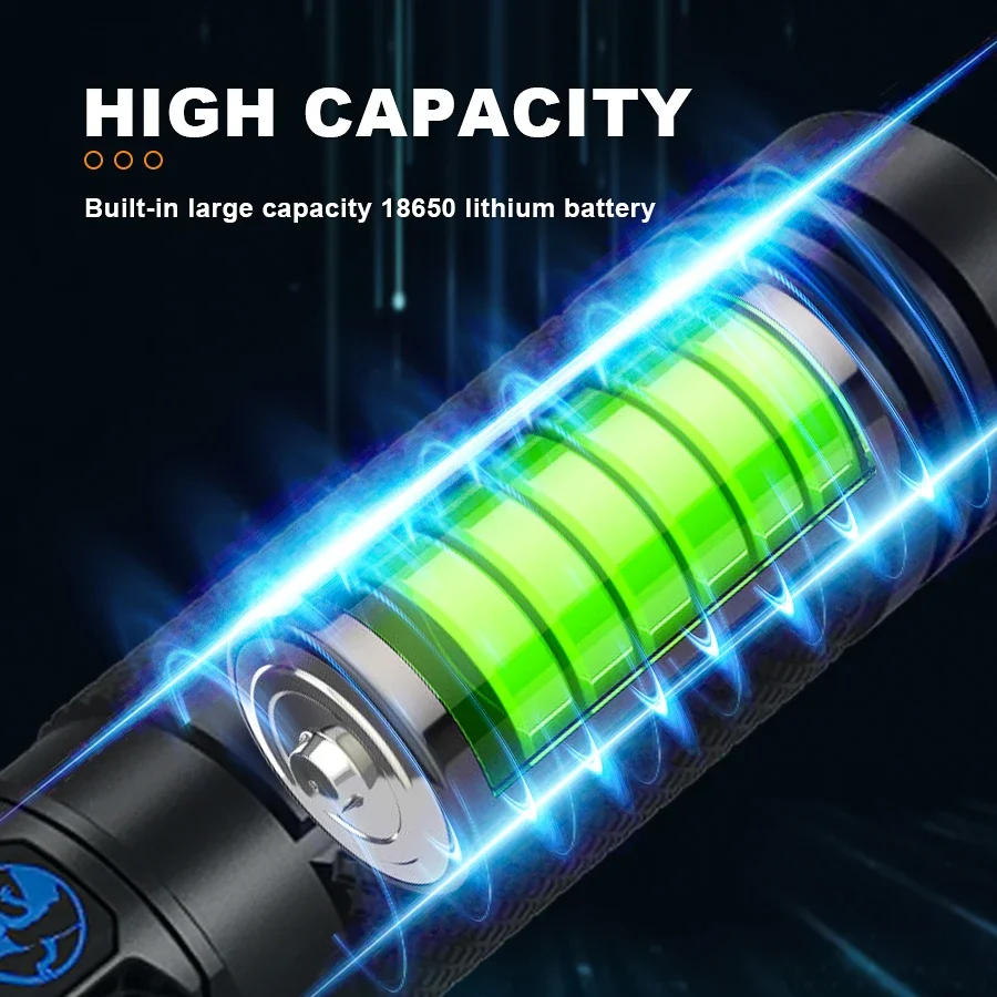 Ultra-Bright Rechargeable Flas - Outdoor Power Bank avis et prix