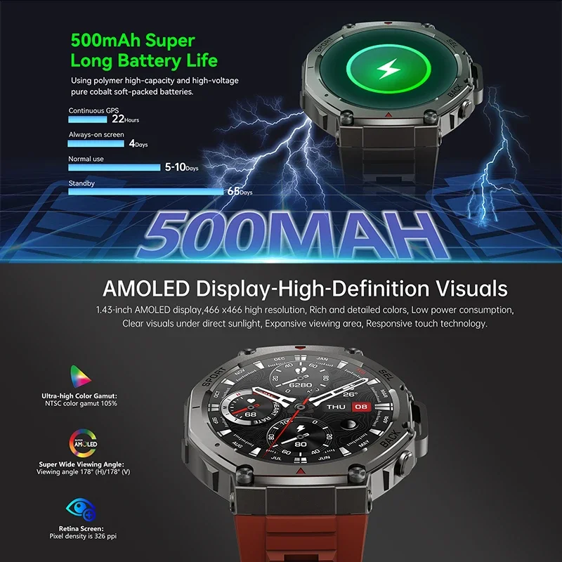 2026 New Military DM58 GPS Sma - Outdoor Power Monitor avis et prix