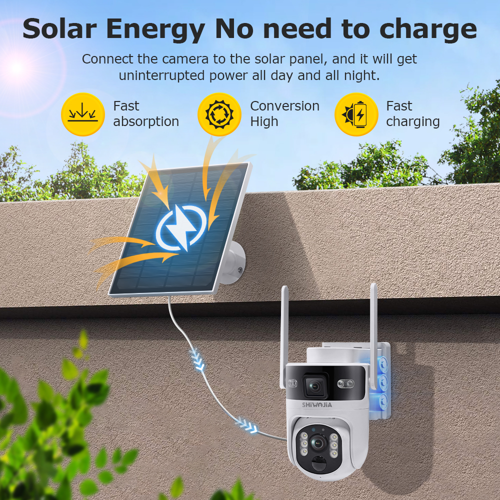 SHIWOJIA 4G LTE Solar Security - Outdoor Power Monitor avis et prix