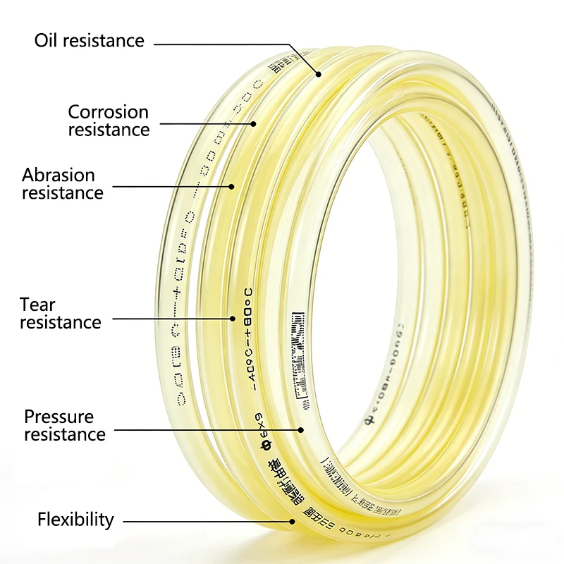 50cm/1/2/3M Yellow TPU Fuel Ga - Outdoor Power Line avis et prix