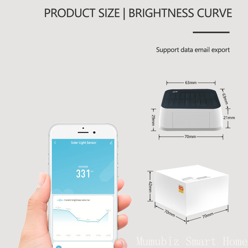Tuya Zigbee Solar Light Sensor - Outdoor Power Monitor avis et prix