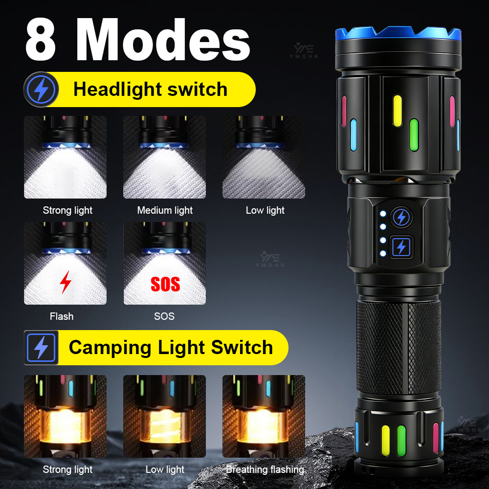 XHP70 High Power Camping Flash - Outdoor Power Bank avis et prix