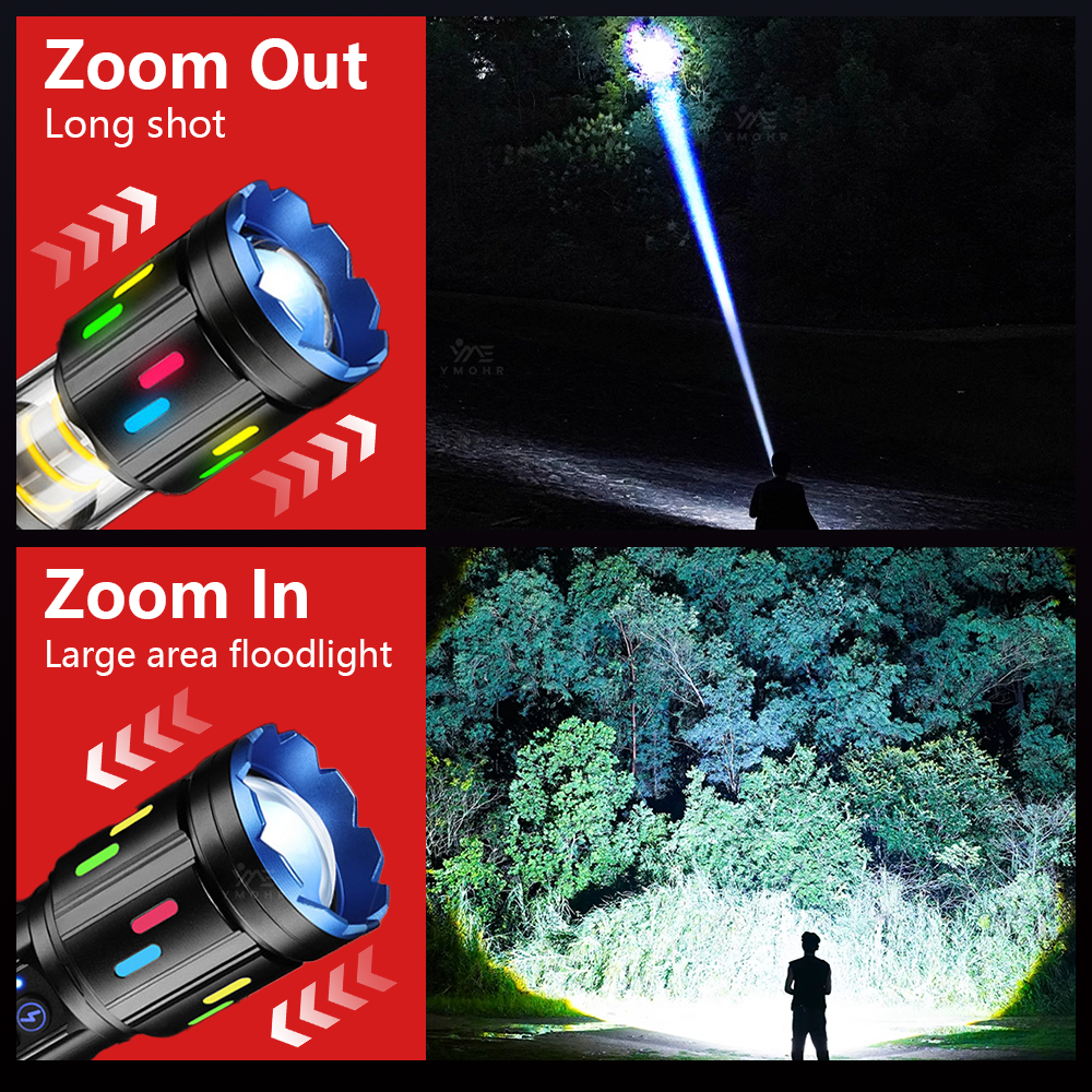 XHP70 High Power Camping Flash - Outdoor Power Bank avis et prix