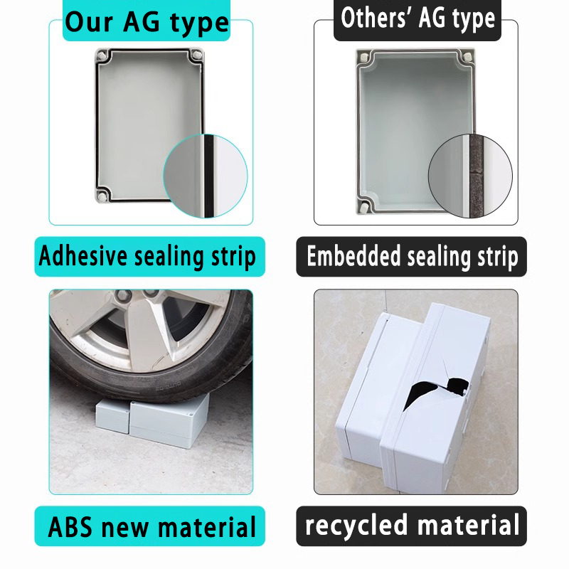 IP67 Grey/Clear Cover Outdoor  - Outdoor Power Socket Cover avis et prix