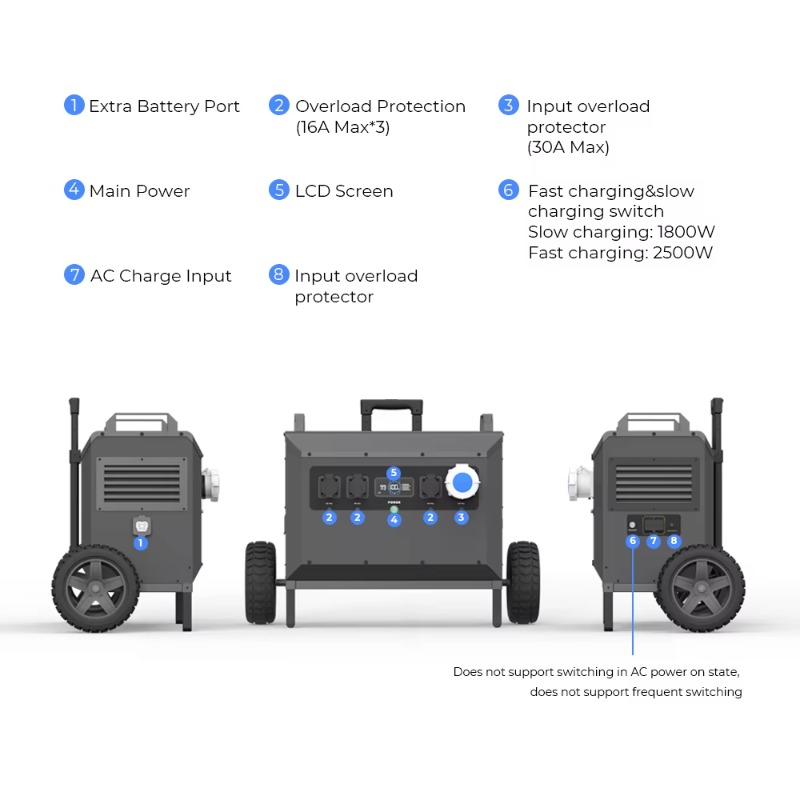 L5 5000W Powerstation Large Ca - Outdoor Power Box avis et prix