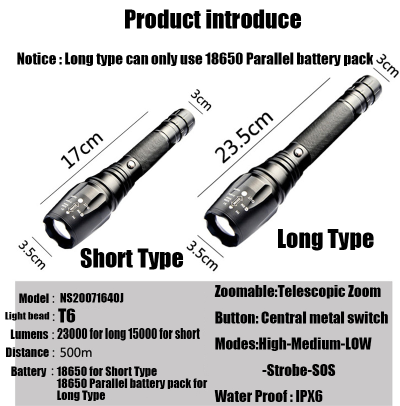 Newest 2026 100000 Lumens Most - Outdoor Power Meter Bike avis et prix