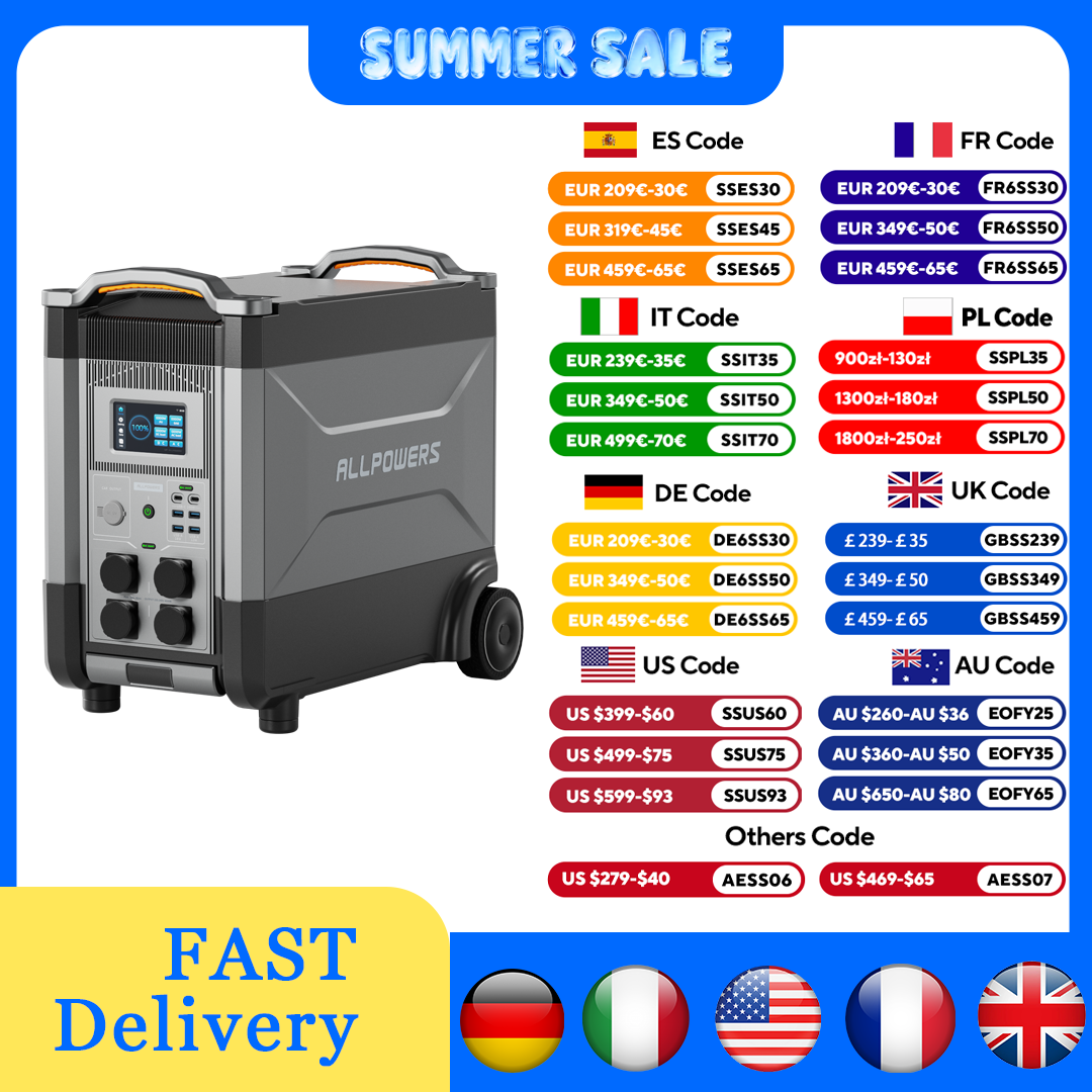 ALLPOWERS R4000 Expandable Por - Portable Generator Inverter avis et prix