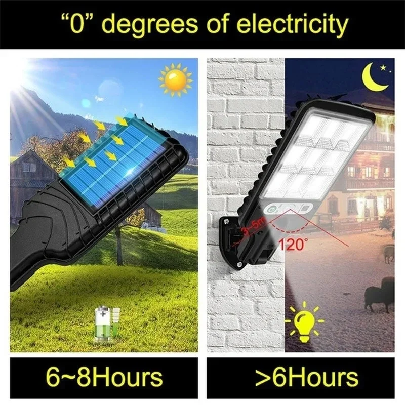 Powerful LED Solar Outdoor Cou - Outdoor Power For Lights avis et prix
