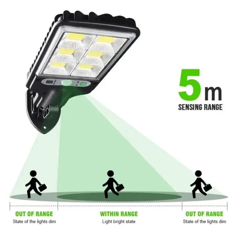 Powerful LED Solar Outdoor Cou - Outdoor Power For Lights avis et prix