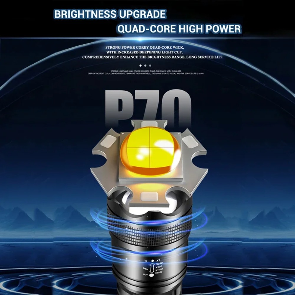 Powerful LED Flashlight USB Re - Outdoor Usb Power Bank avis et prix