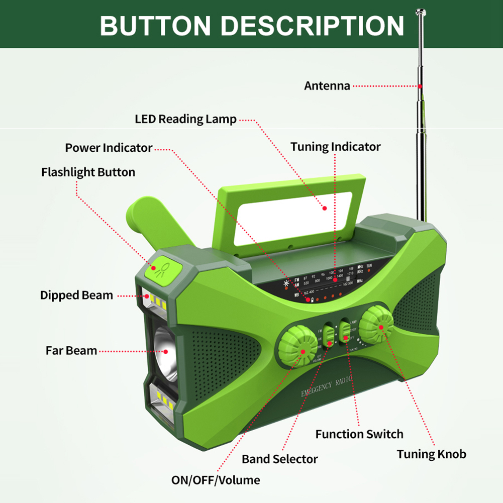 10000mAh Multifunctional Radio - Outdoor Power Tool Kit avis et prix