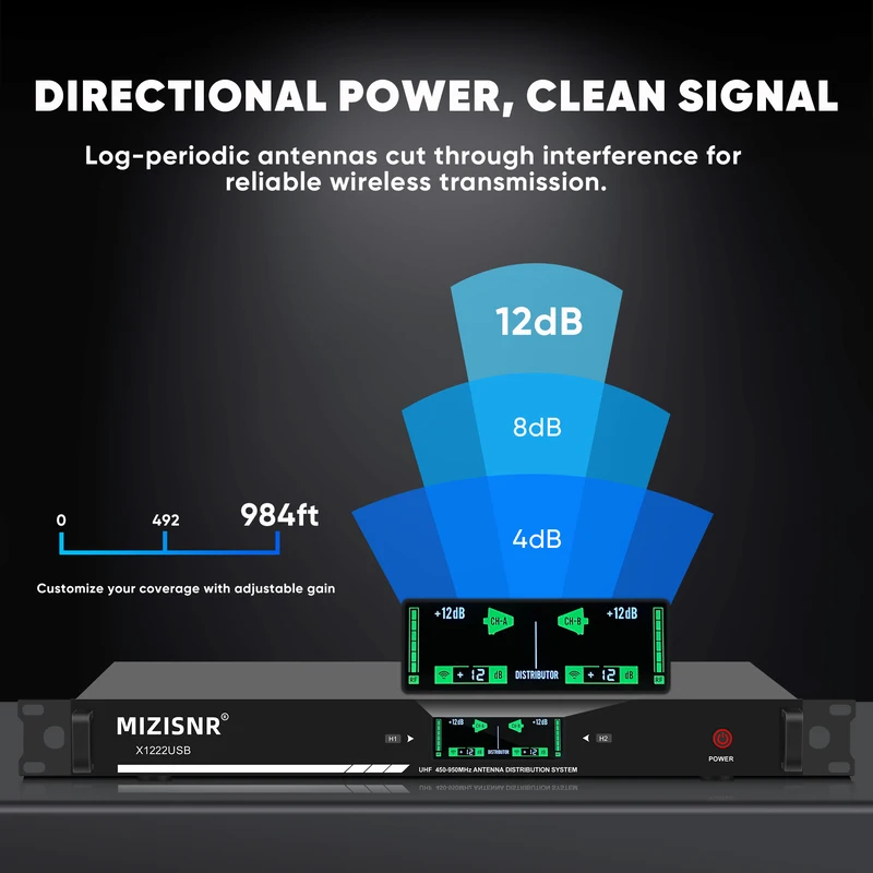 Professional Antenna Amplifier - Outdoor Power Distributors avis et prix