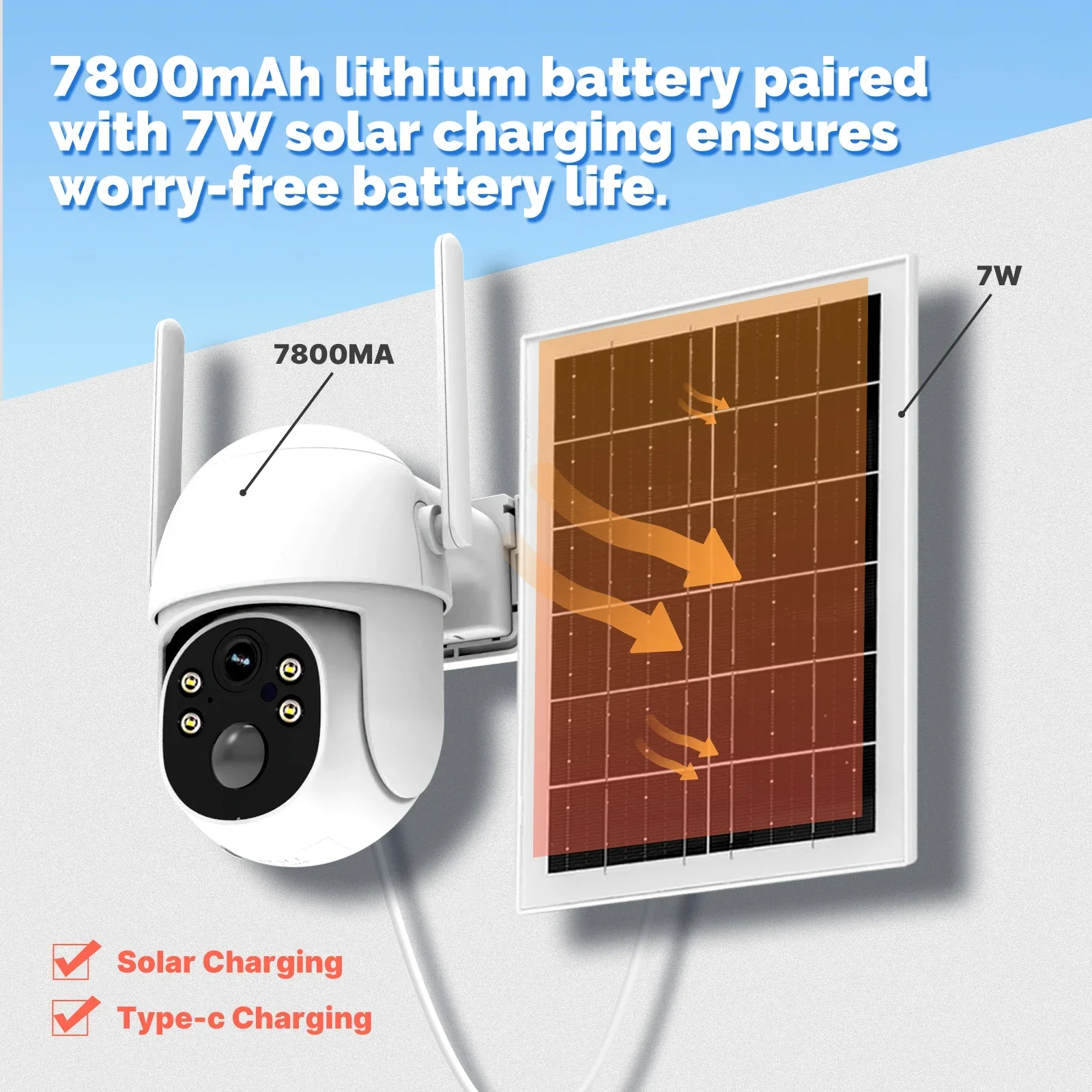 Tuya 4G 5MP Solar Surveillance - Outdoor Power Unlimited avis et prix