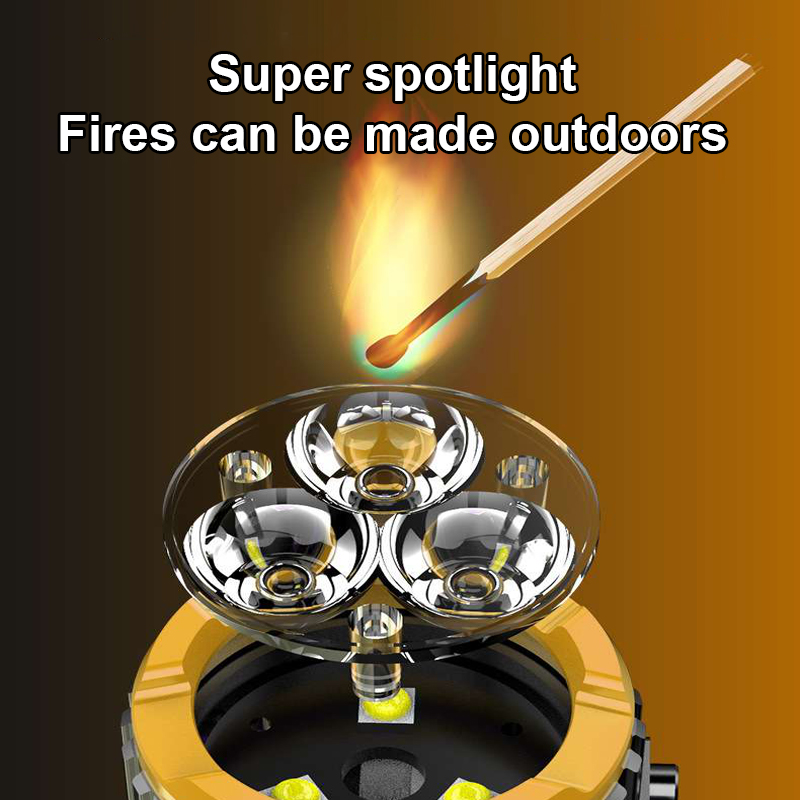 Super Powerful Spotlight Ignit - Outdoor Power For Lights avis et prix