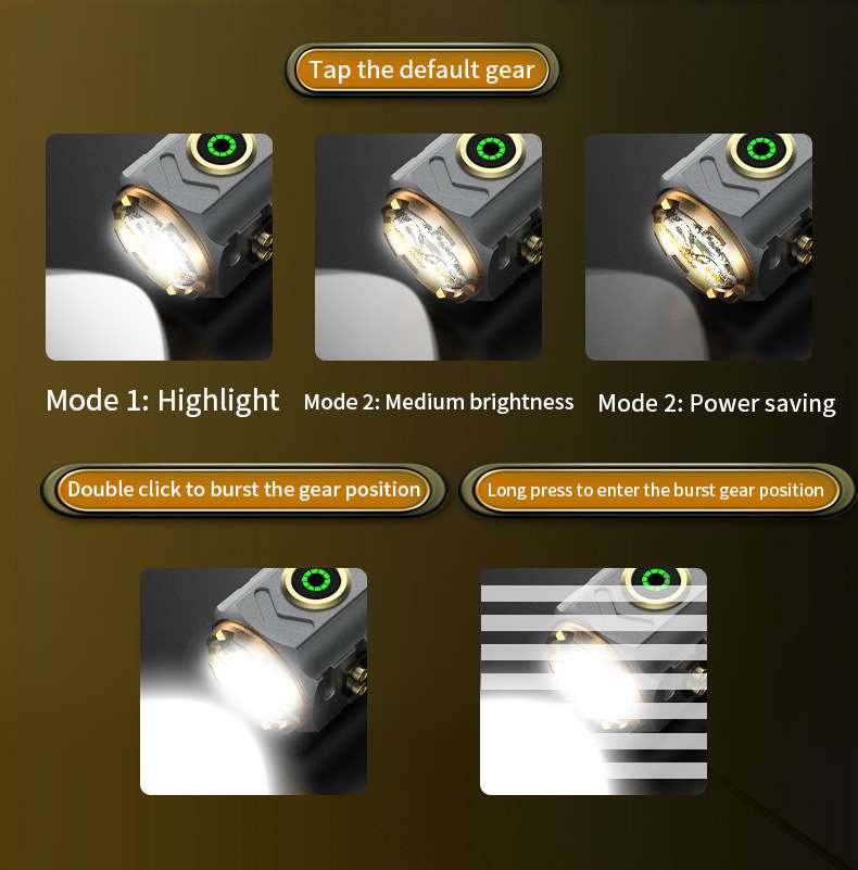 Super Powerful Spotlight Ignit - Outdoor Power For Lights avis et prix