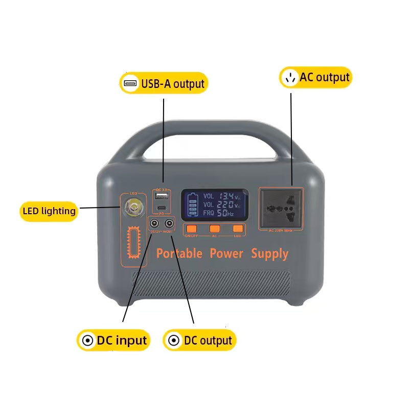 Outdoor Emergency Portable Pow - Outdoor Usb Power Bank avis et prix