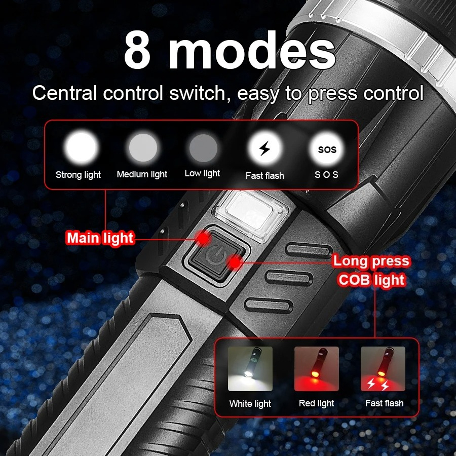 19000000LM Super Powerful Flas - Outdoor Power Bank avis et prix