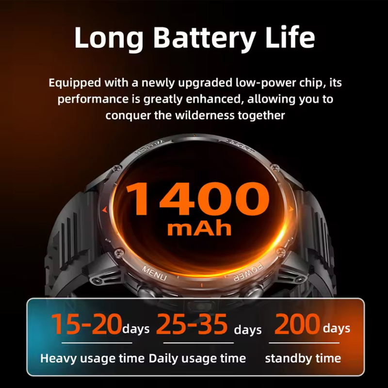 New Durable 1400mAh Battery T- - Outdoor Power Monitor avis et prix
