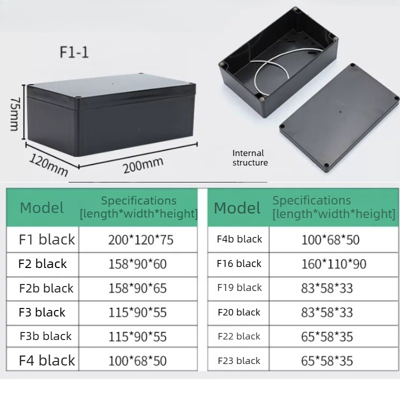 Triple Waterproof Junction Box - Outdoor Power Monitor avis et prix
