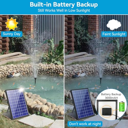 8W Solar Fountain Pump With 30 - Outdoor Power Bank avis et prix