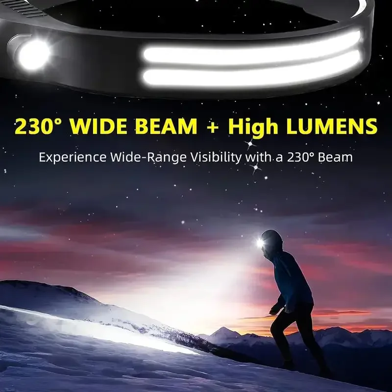 LED Sensor Headlamp USB Rechar - Outdoor Usb Power Bank avis et prix
