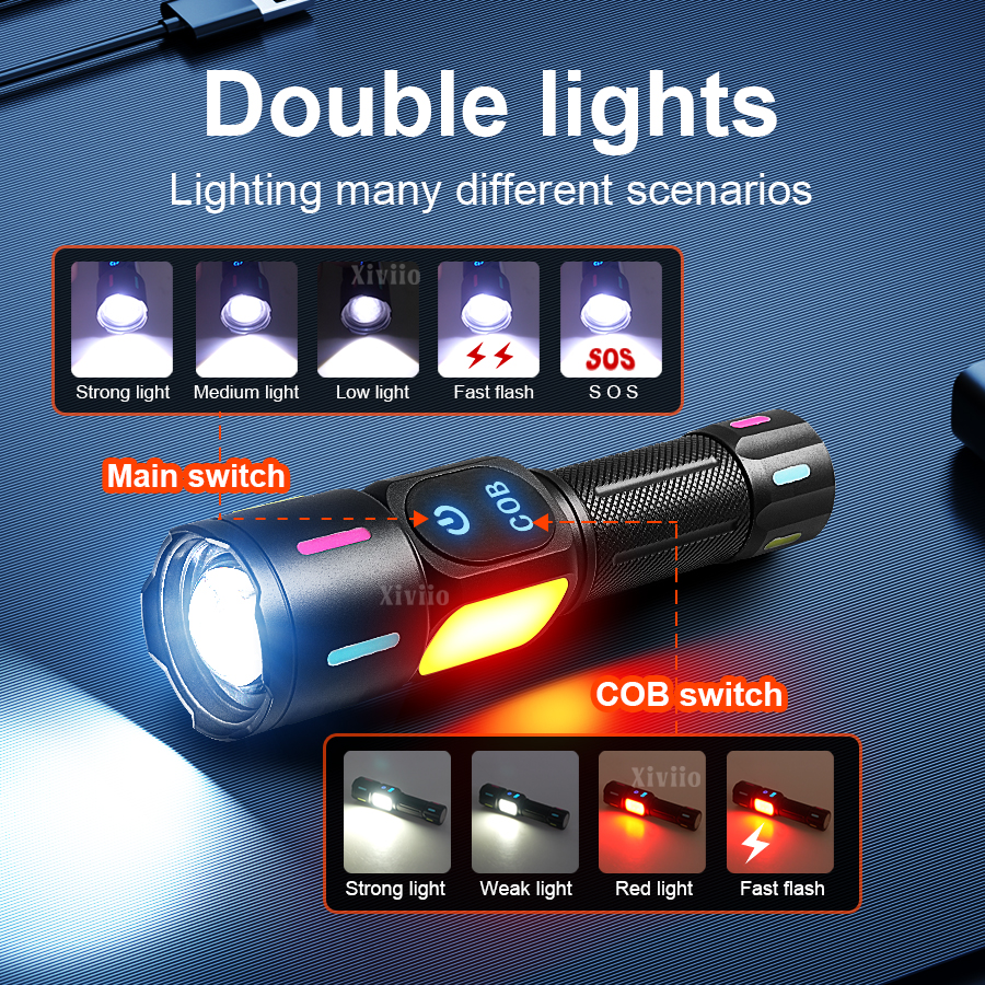 78000000LM LED Flashlight Whit - Outdoor Power Meter Bike avis et prix