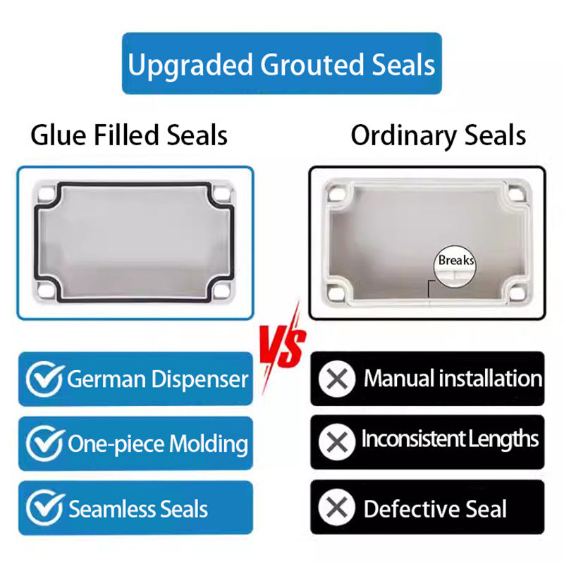IP67 Gray/Transparent Cover Ou - Outdoor Power Socket Cover avis et prix