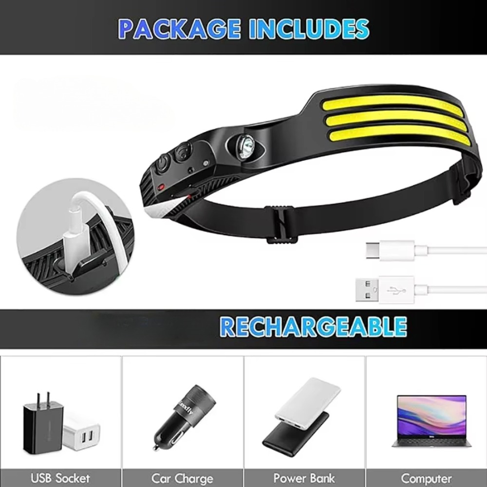 COB LED Induction Headlamp USB - Outdoor Usb Power Bank avis et prix