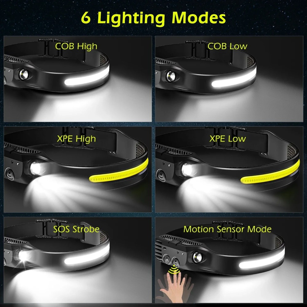 COB LED Induction Headlamp USB - Outdoor Usb Power Bank avis et prix