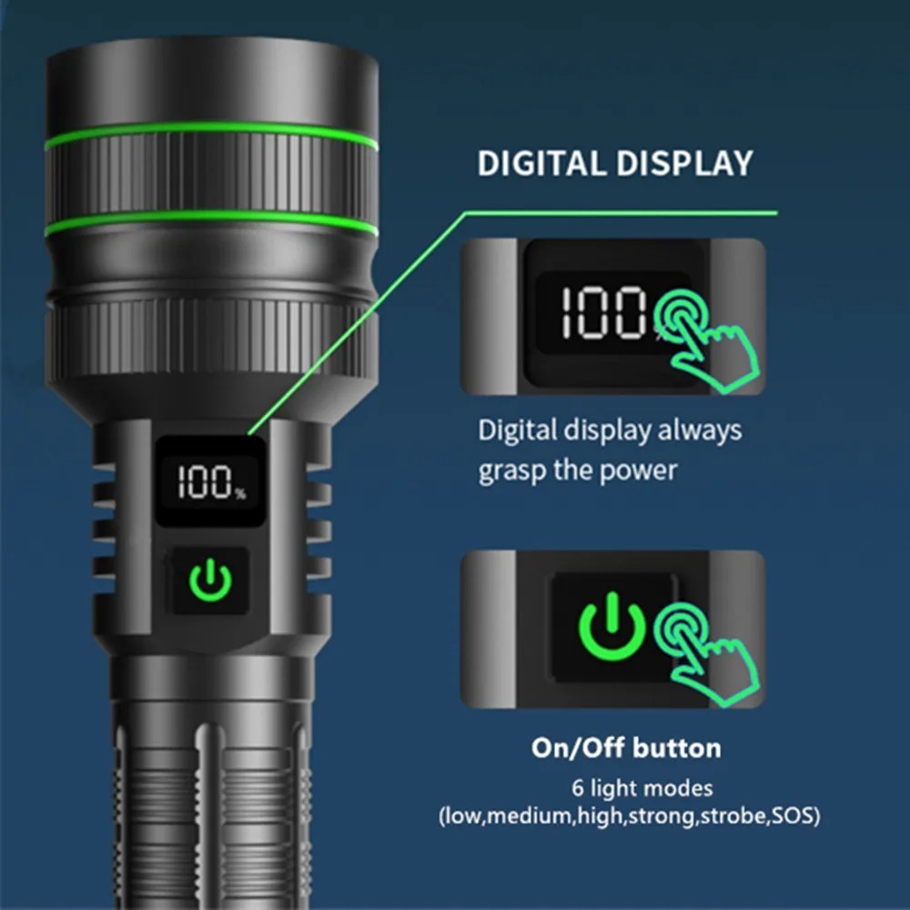 Powerful LED Flashlight Zoomab - Outdoor Power Bank avis et prix