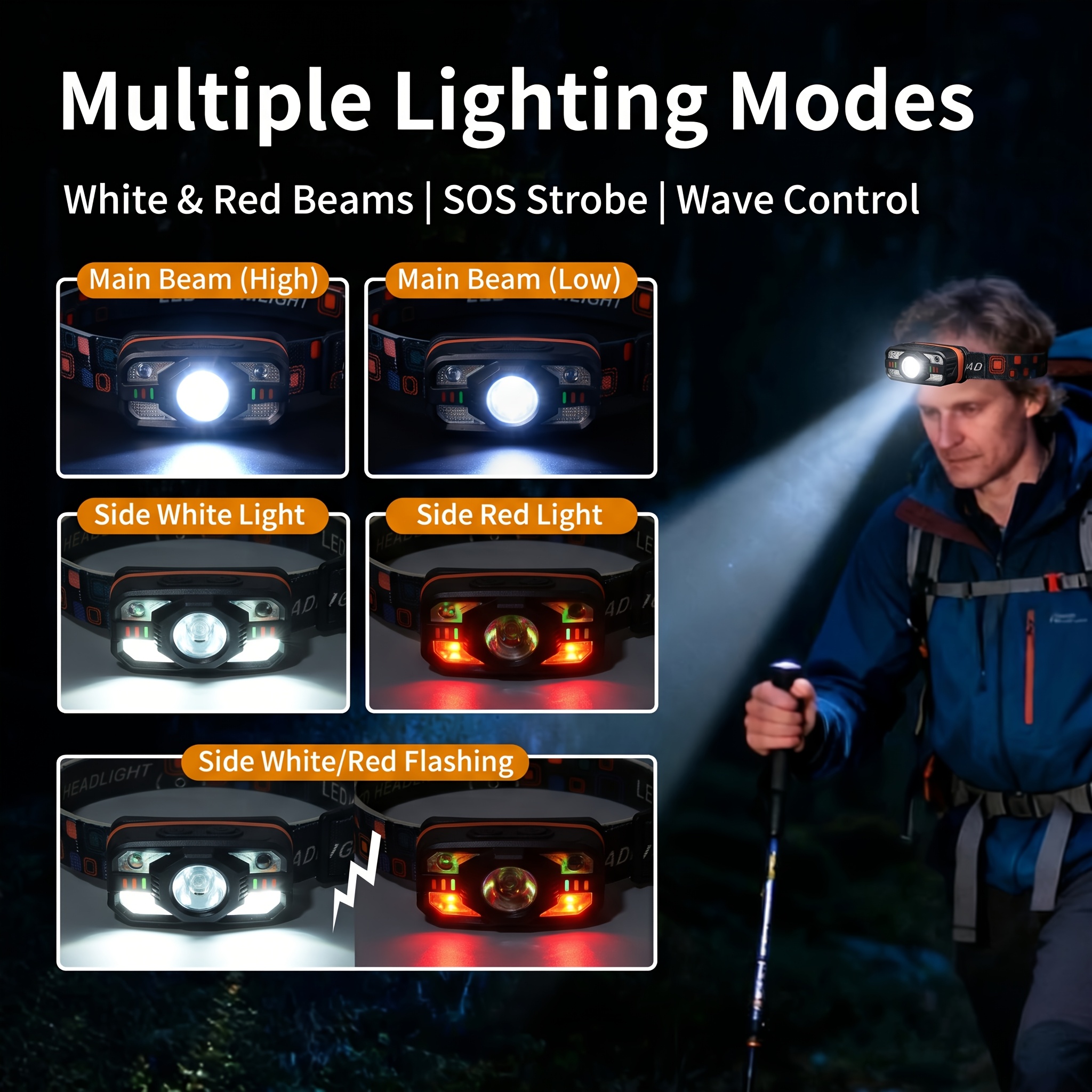 USB Rechargeable LED Headlamp  - Outdoor Usb Power Bank avis et prix