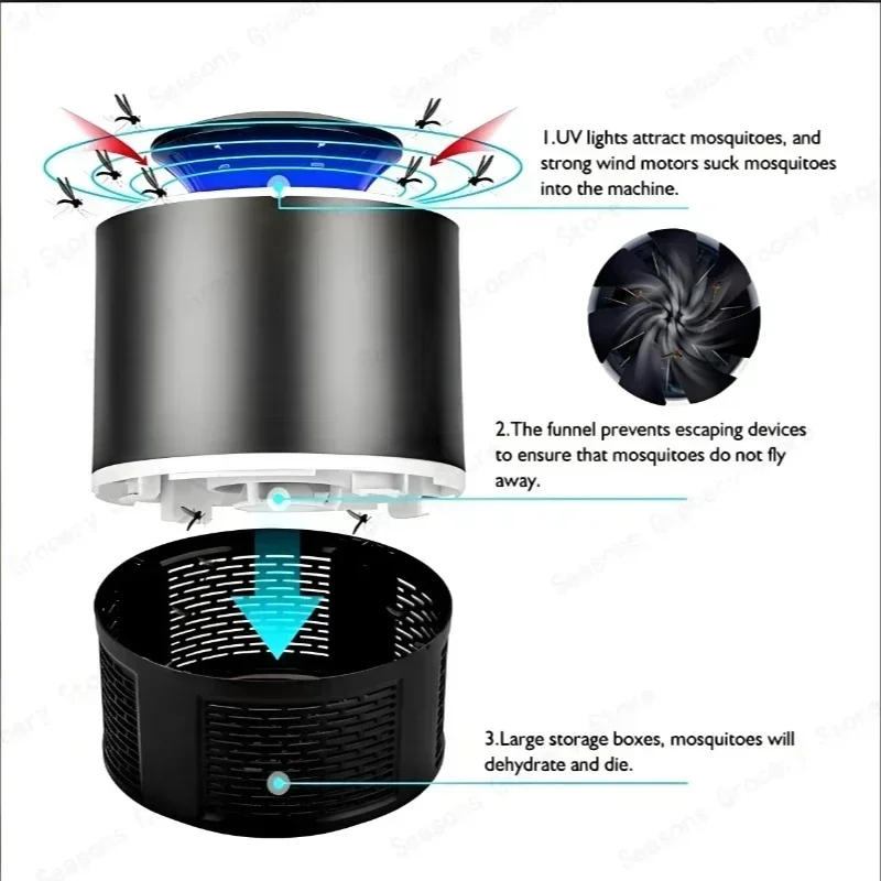 New Photocatalyst Mosquito Kil - Outdoor Power Hub avis et prix