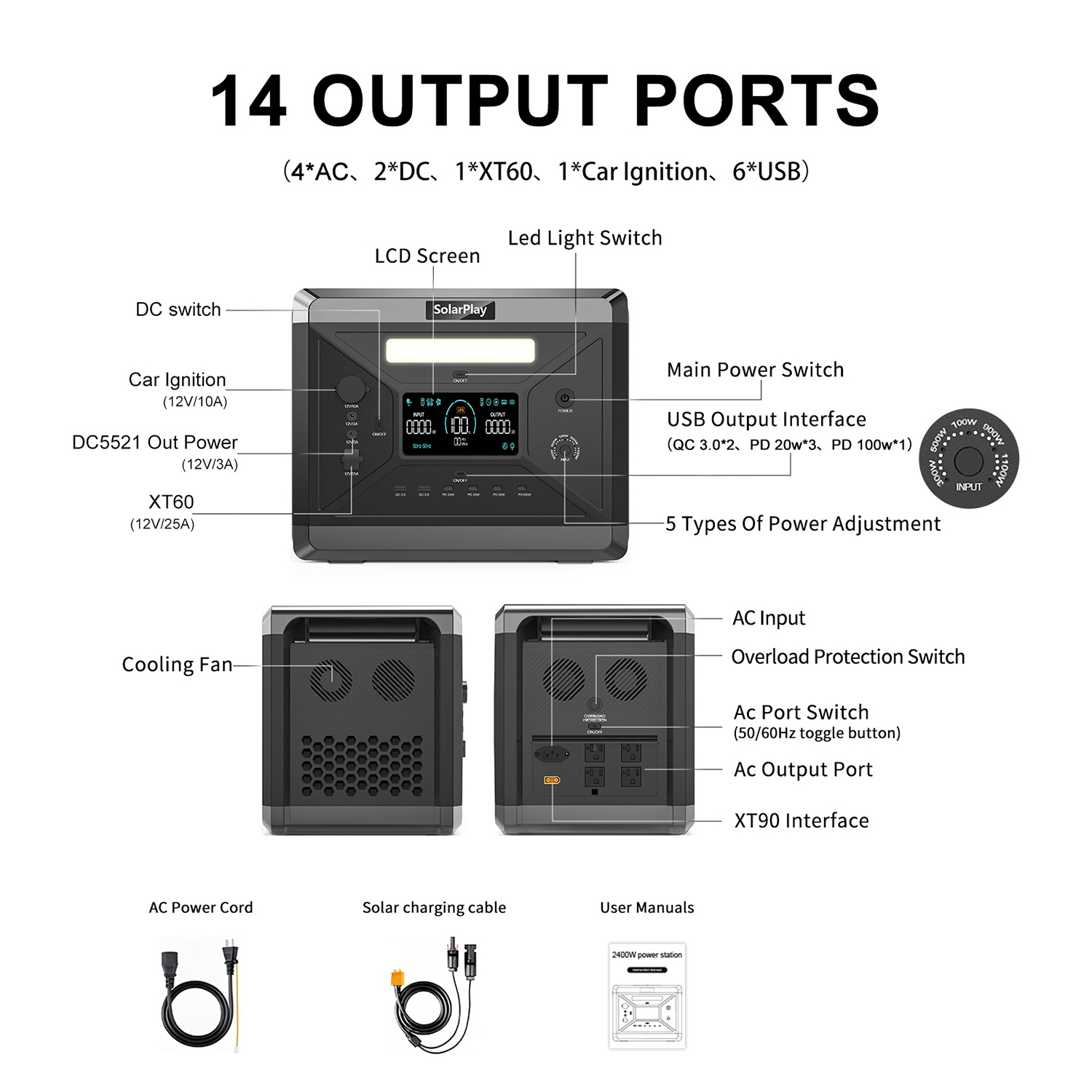 SOLARPLAY Q2501 Portable Power - Portable Generator Inverter avis et prix