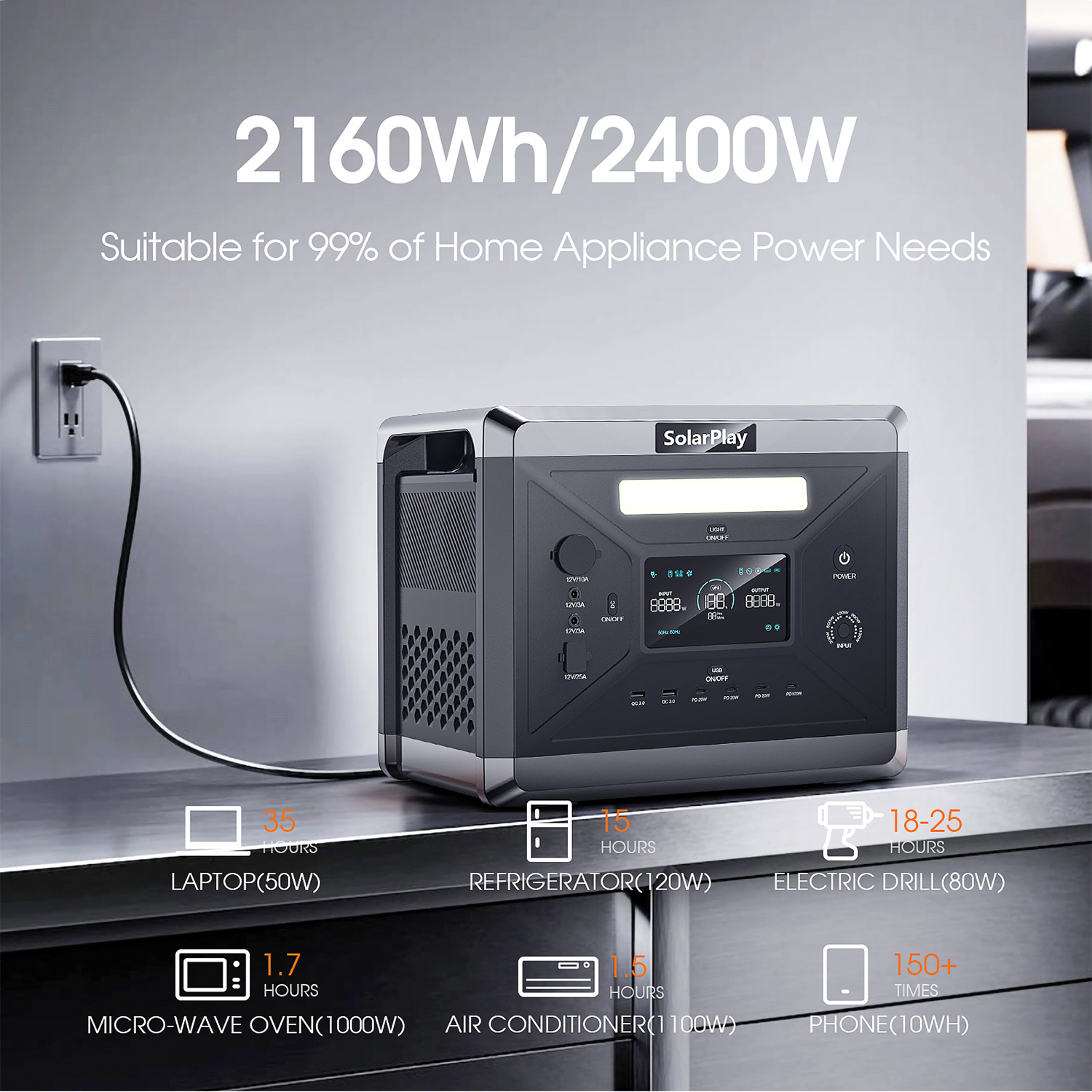SOLARPLAY Q2501 Portable Power - Portable Generator Inverter avis et prix