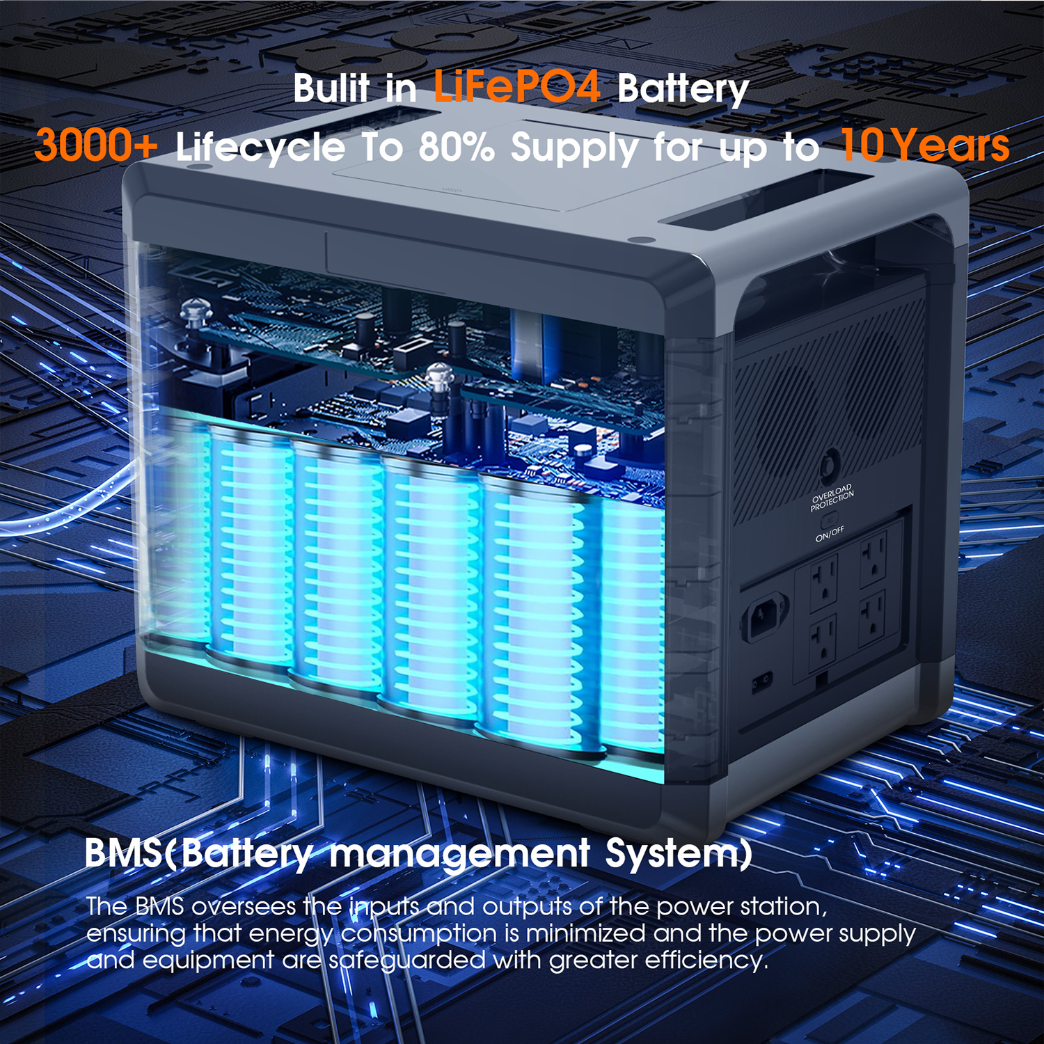 SOLARPLAY Q2501 Portable Power - Portable Generator Inverter avis et prix